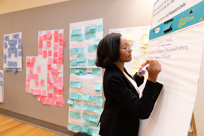 Employees contributed ideas during a Collaborative Solution Workshop, as part of the Comprehensive Administrative Review process at Tech.